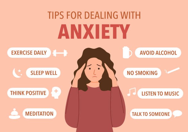 Understanding Anxiety